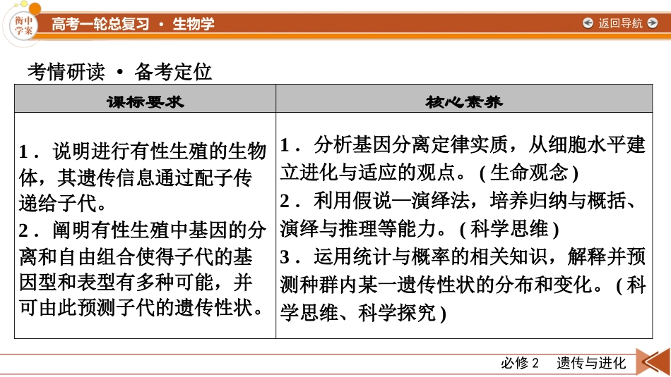 2026年衡中学案高考一轮总复习生物-必修2　第5单元　第1讲　基因的分离定律.pptx_第3页