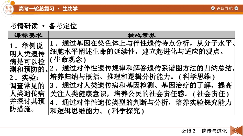 2026年衡中学案高考一轮总复习生物-必修2　第5单元　第4讲　人类遗传病.pptx_第3页