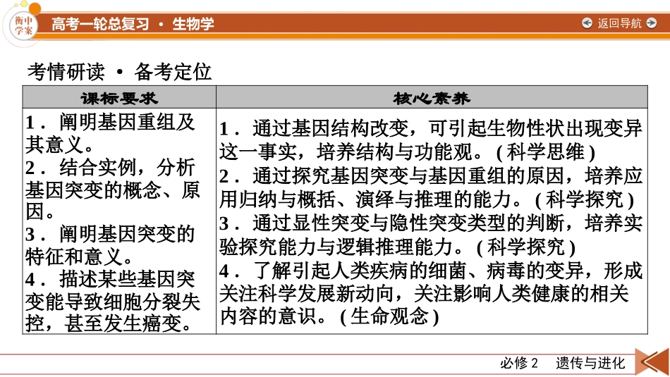2026年衡中学案高考一轮总复习生物-必修2　第7单元　第1讲　基因突变和基因重组.pptx_第3页