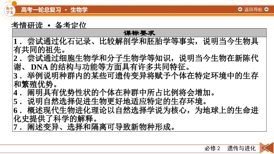 2026年衡中学案高考一轮总复习生物-必修2　第7单元　第3讲　生物的进化.pptx_第3页