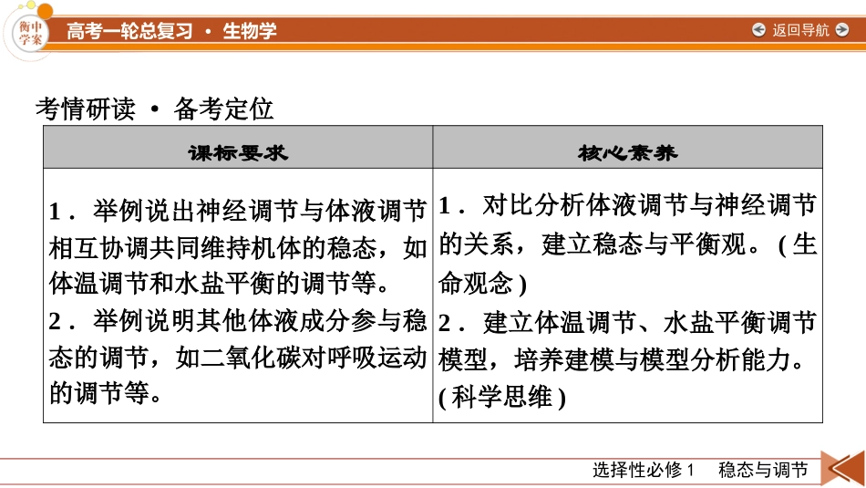 2026年衡中学案高考一轮总复习生物-选择性必修1　第8单元　第5讲　体液调节与神经调节的关系.pptx_第3页