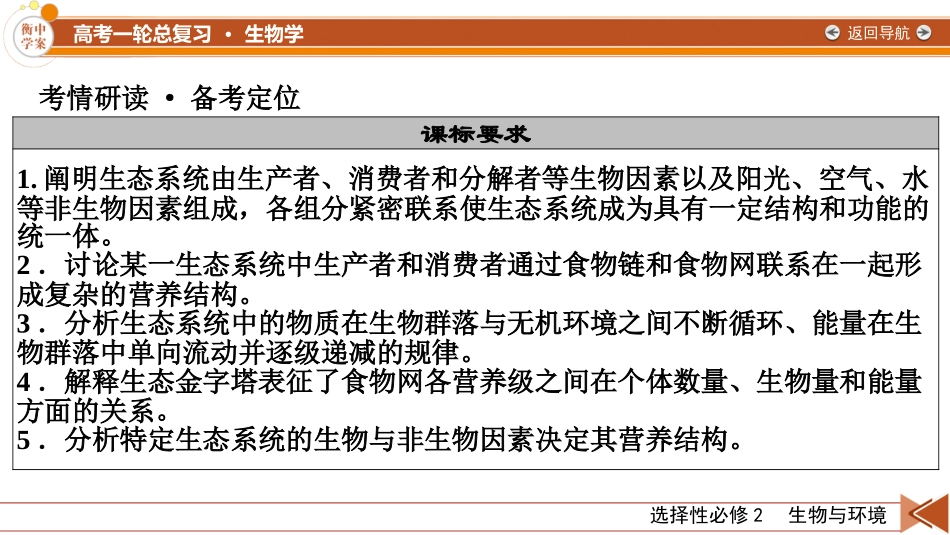 2026年衡中学案高考一轮总复习生物-选择性必修2　第9单元　第3讲　生态系统的结构与能量流动.pptx_第3页