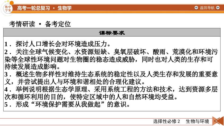 2026年衡中学案高考一轮总复习生物-选择性必修2　第9单元　第5讲　人与环境.pptx_第3页