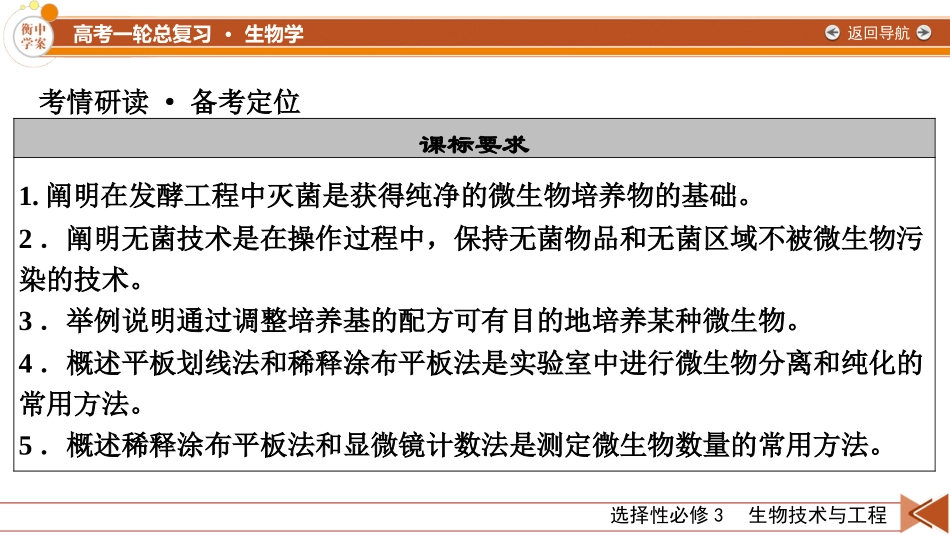 2026年衡中学案高考一轮总复习生物-选择性必修3　第10单元　第2讲　微生物的培养技术及应用.pptx_第3页