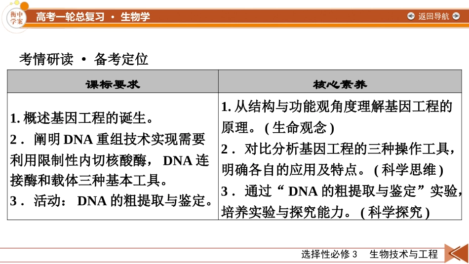 2026年衡中学案高考一轮总复习生物-选择性必修3　第10单元　第6讲　基因工程的基本工具和基本操作程序.pptx_第3页