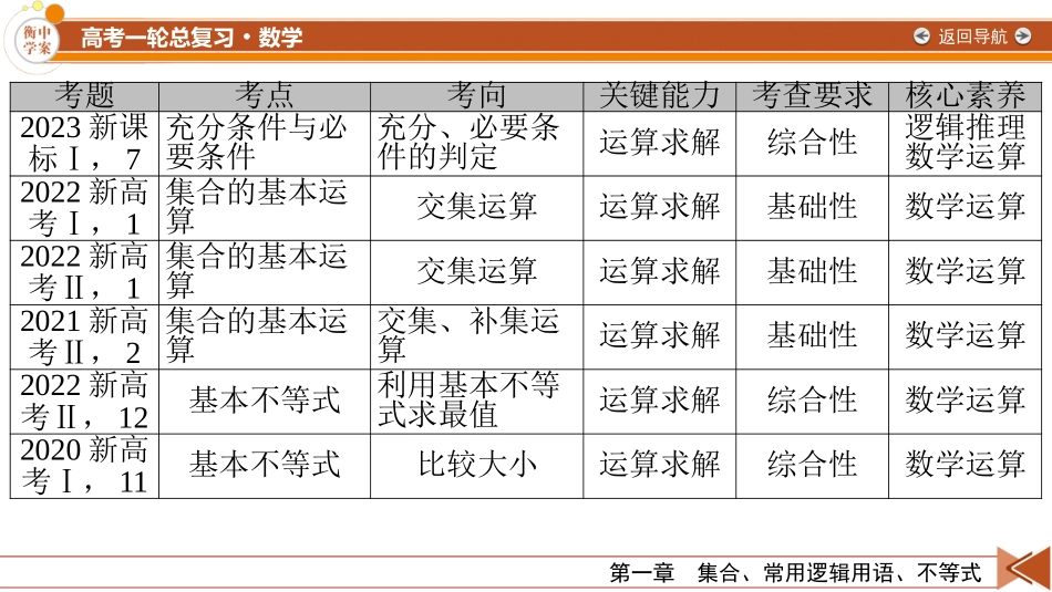 2026年衡中学案高考一轮总复习数学-第1章　第1讲　集合.pptx_第3页