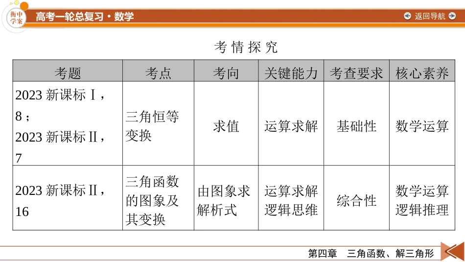 2026年衡中学案高考一轮总复习数学-第4章　第1讲　任意角和弧度制及任意角的三角函数.pptx_第2页