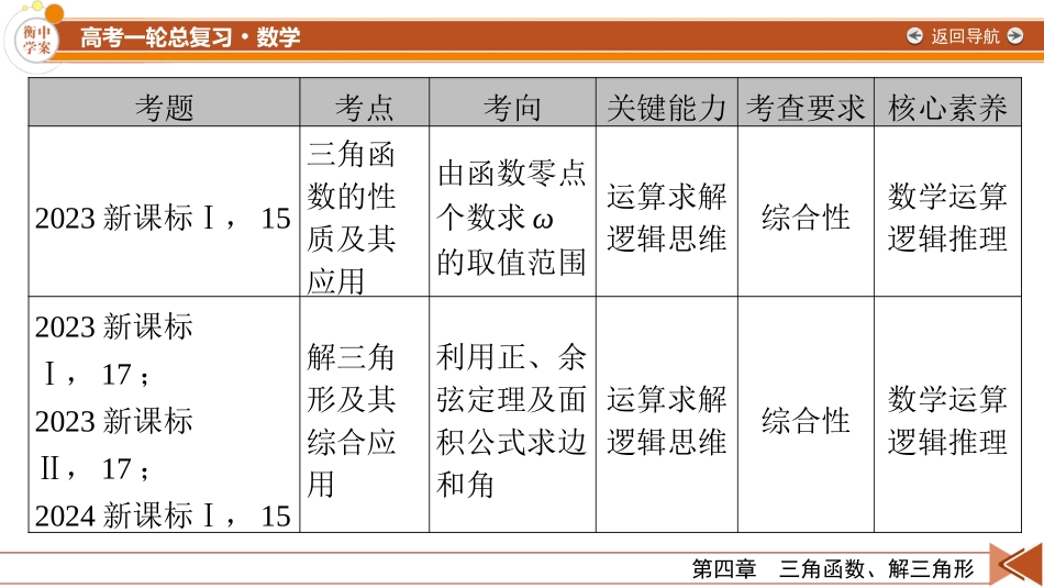 2026年衡中学案高考一轮总复习数学-第4章　第1讲　任意角和弧度制及任意角的三角函数.pptx_第3页