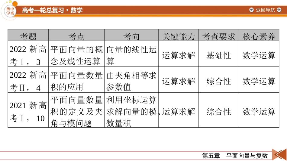 2026年衡中学案高考一轮总复习数学-第5章　第1讲　平面向量的概念及其线性运算.pptx_第3页
