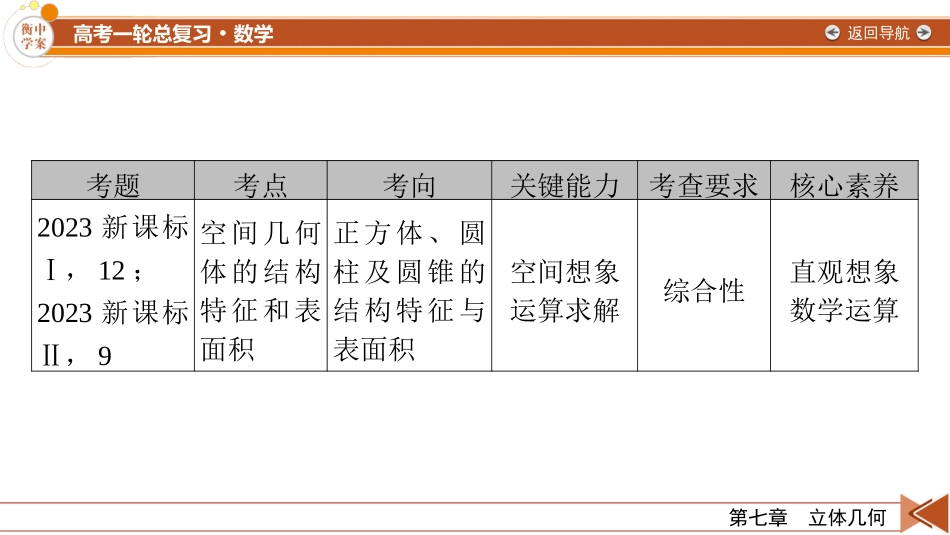 2026年衡中学案高考一轮总复习数学-第7章　第1讲　空间几何体的结构及其表面积和体积.pptx_第2页