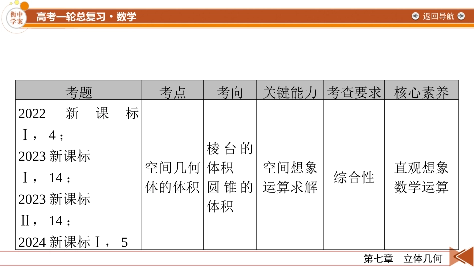 2026年衡中学案高考一轮总复习数学-第7章　第1讲　空间几何体的结构及其表面积和体积.pptx_第3页