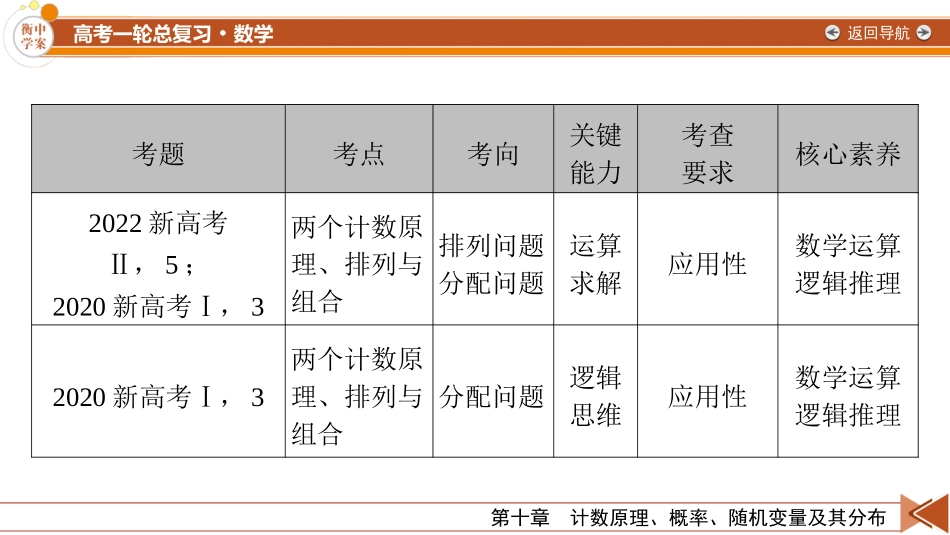 2026年衡中学案高考一轮总复习数学-第10章　第1讲　两个计数原理、排列、组合.pptx_第3页