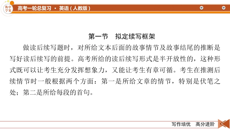 2026年衡中学案高考一轮总复习英语（人教版）-写作培优　高分进阶　第2部分　第3讲　续写情节构建.pptx_第3页