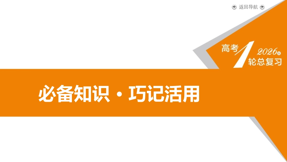 2026年衡中学案高考一轮总复习英语（人教版）-选择性必修第二册　UNIT 1　SCIENCE AND SCIENTISTS.pptx_第3页