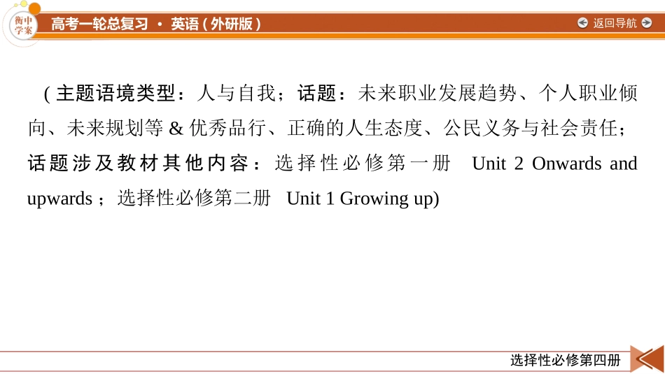 2026年衡中学案高考一轮总复习英语（外研版）-选择性必修第四册 Unit 1  Looking forwards & Unit 2 Lessons in life.pptx_第2页