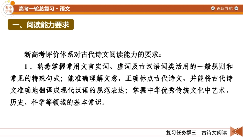 2026年衡中学案高考一轮总复习语文-复习任务群3　专题5　整体阅读指导.pptx_第3页