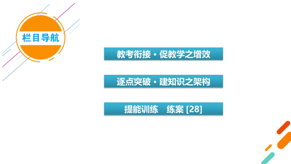 2026年衡中学案高考一轮总复习语文-复习任务群3　专题6　分点突破4　评价诗歌的思想内容和作者的观点态度.pptx_第3页