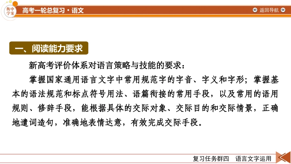 2026年衡中学案高考一轮总复习语文-复习任务群4　专题8　整体阅读指导.pptx_第3页