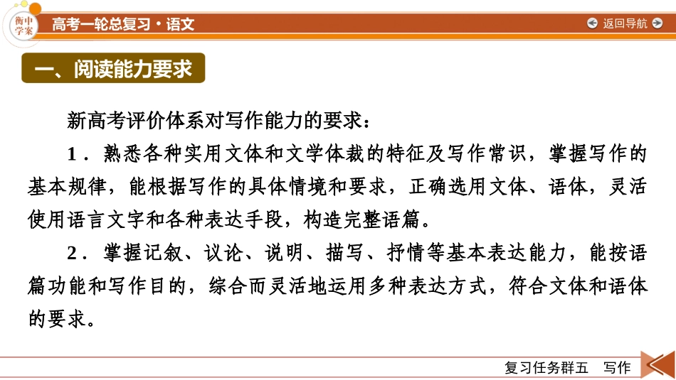 2026年衡中学案高考一轮总复习语文-复习任务群5　整体阅读指导.pptx_第3页