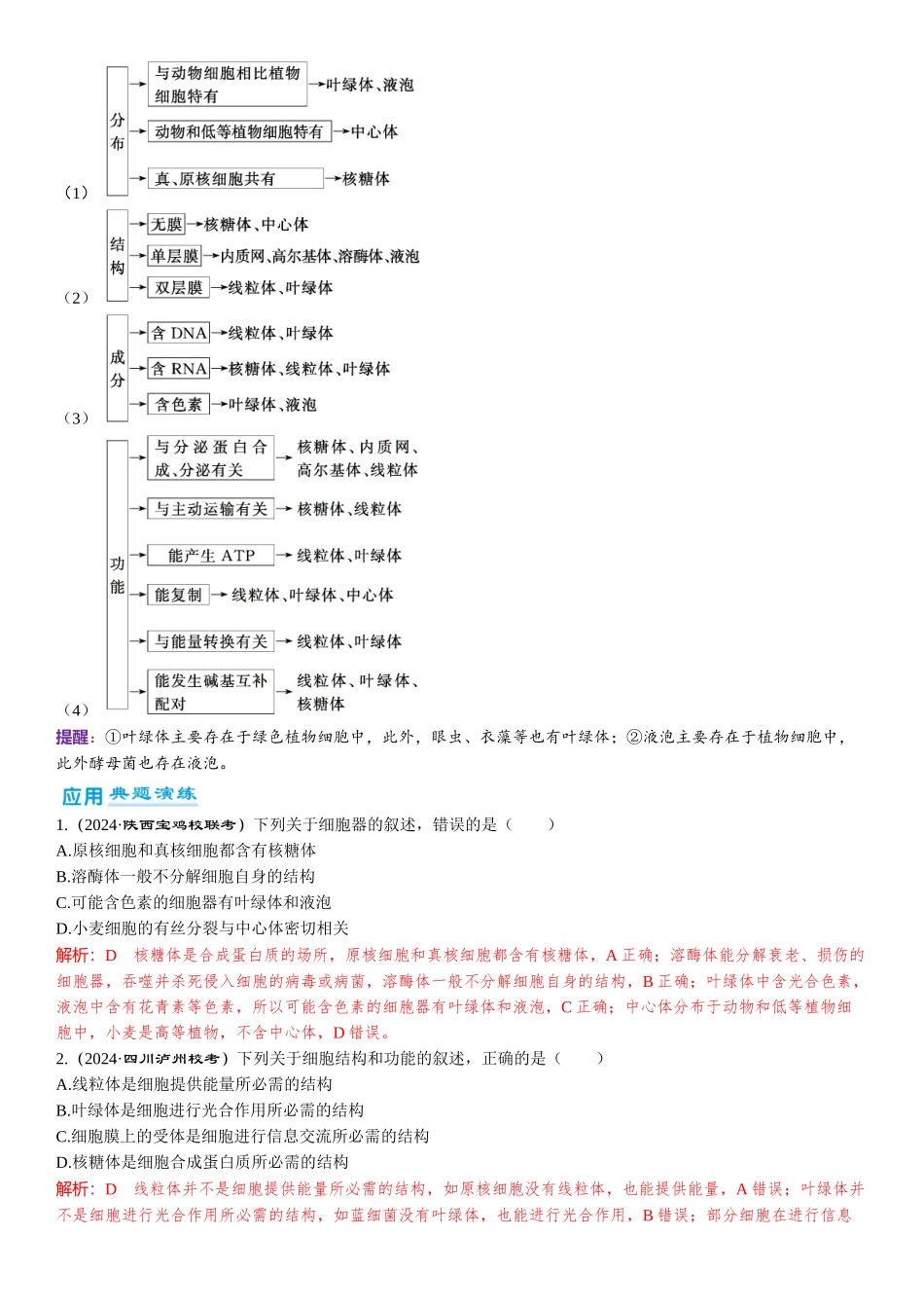 2026年三维设计一轮高中总复习生物-第6讲　细胞器之间的分工与合作.docx_第3页