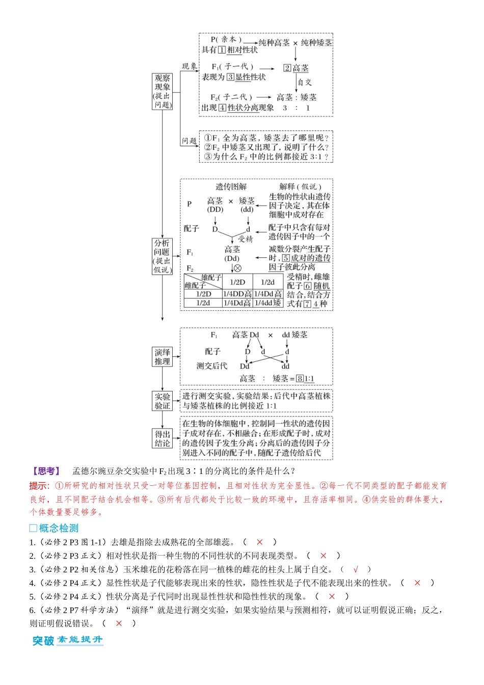 2026年三维设计一轮高中总复习生物-第21讲　分离定律的发现及应用.docx_第2页