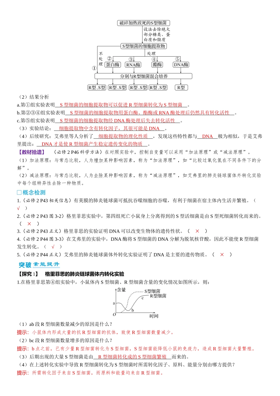 2026年三维设计一轮高中总复习生物-第28讲　DNA是主要的遗传物质.docx_第2页
