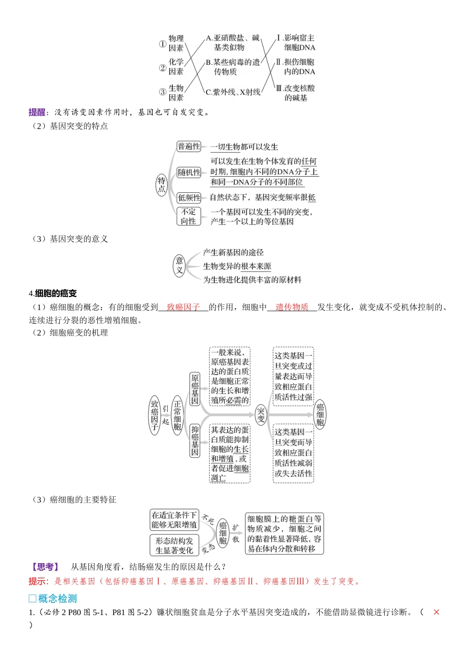 2026年三维设计一轮高中总复习生物-第32讲　基因突变和基因重组.docx_第2页