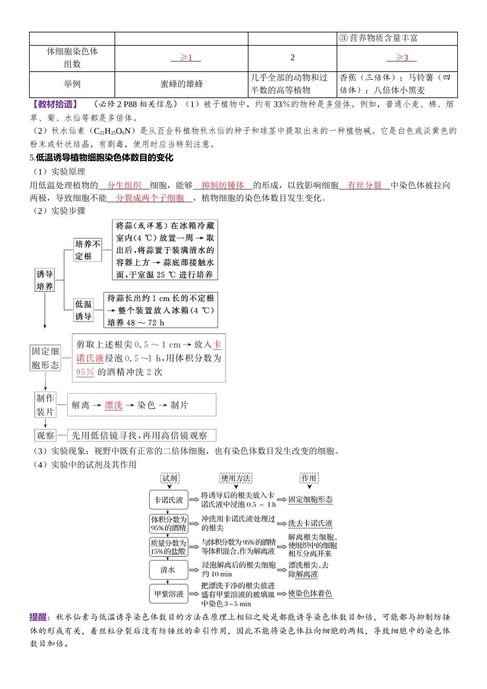 2026年三维设计一轮高中总复习生物-第33讲　染色体变异.docx_第2页