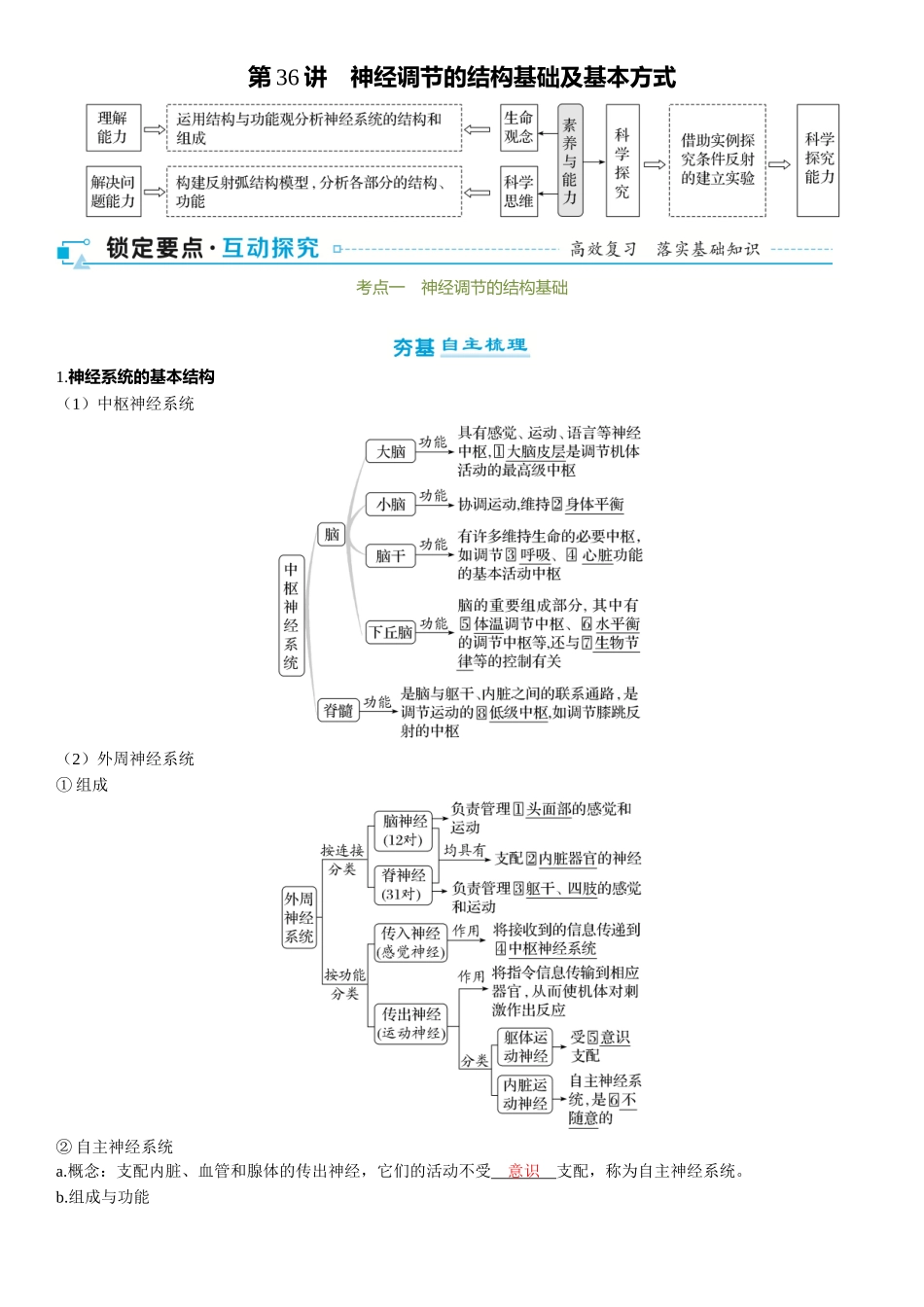 2026年三维设计一轮高中总复习生物-第36讲　神经调节的结构基础及基本方式.docx_第1页