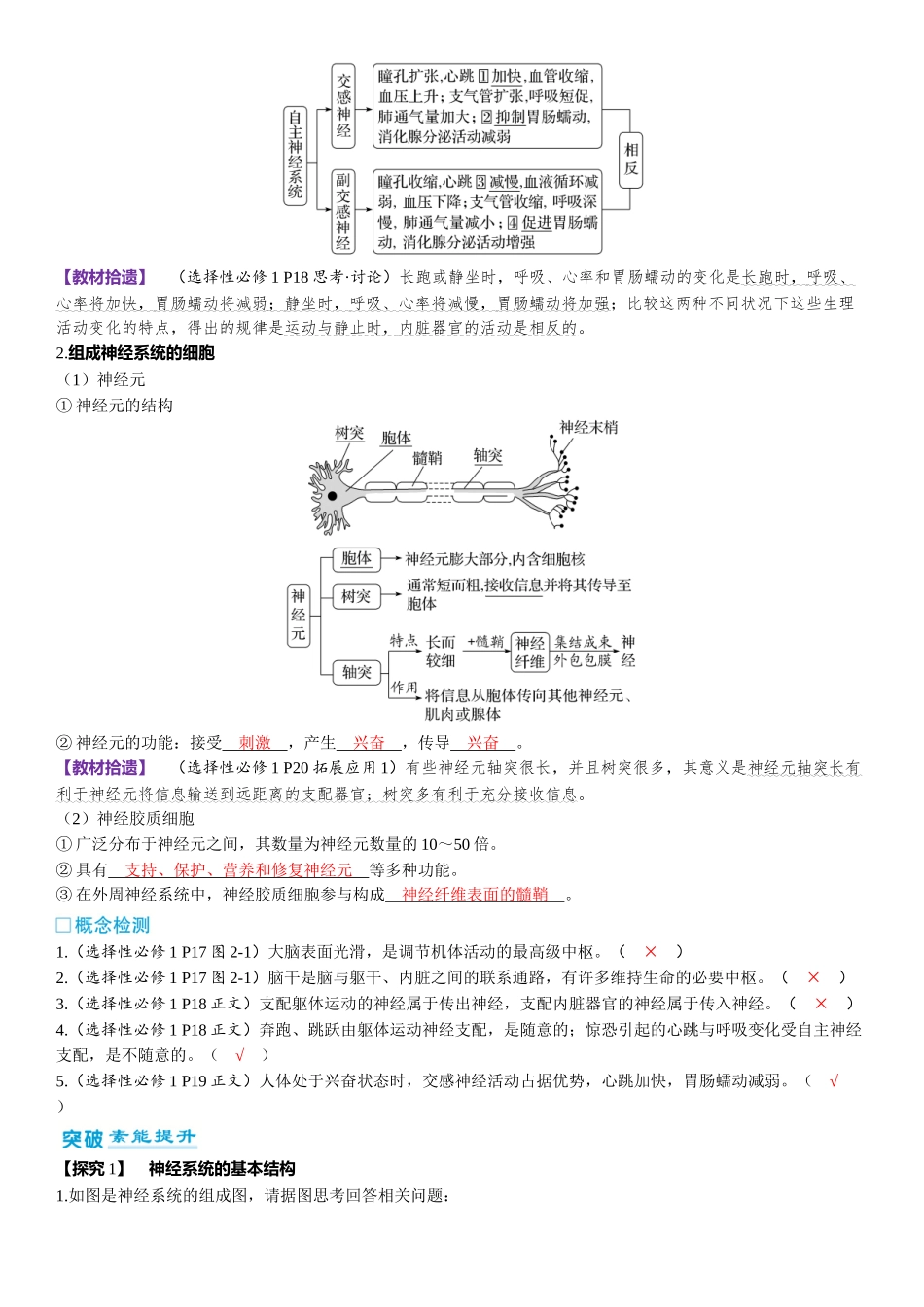 2026年三维设计一轮高中总复习生物-第36讲　神经调节的结构基础及基本方式.docx_第2页