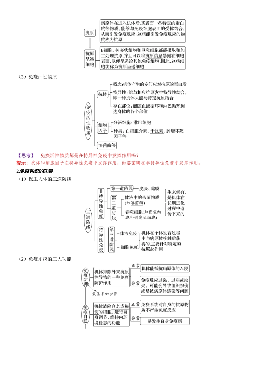 2026年三维设计一轮高中总复习生物-第41讲　免疫系统的组成和功能以及特异性免疫.docx_第2页