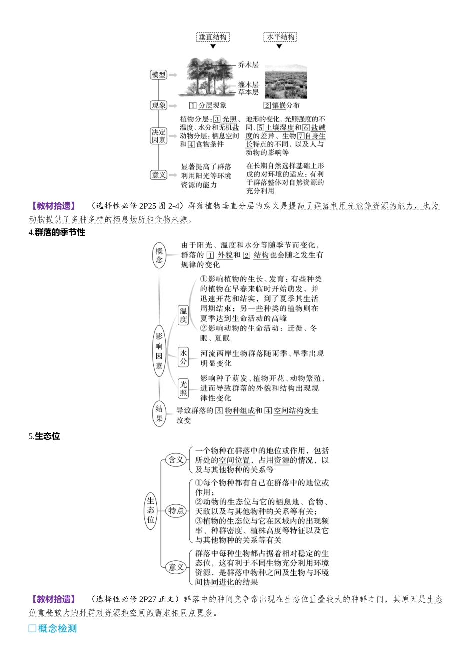 2026年三维设计一轮高中总复习生物-第47讲　群落的结构.docx_第2页