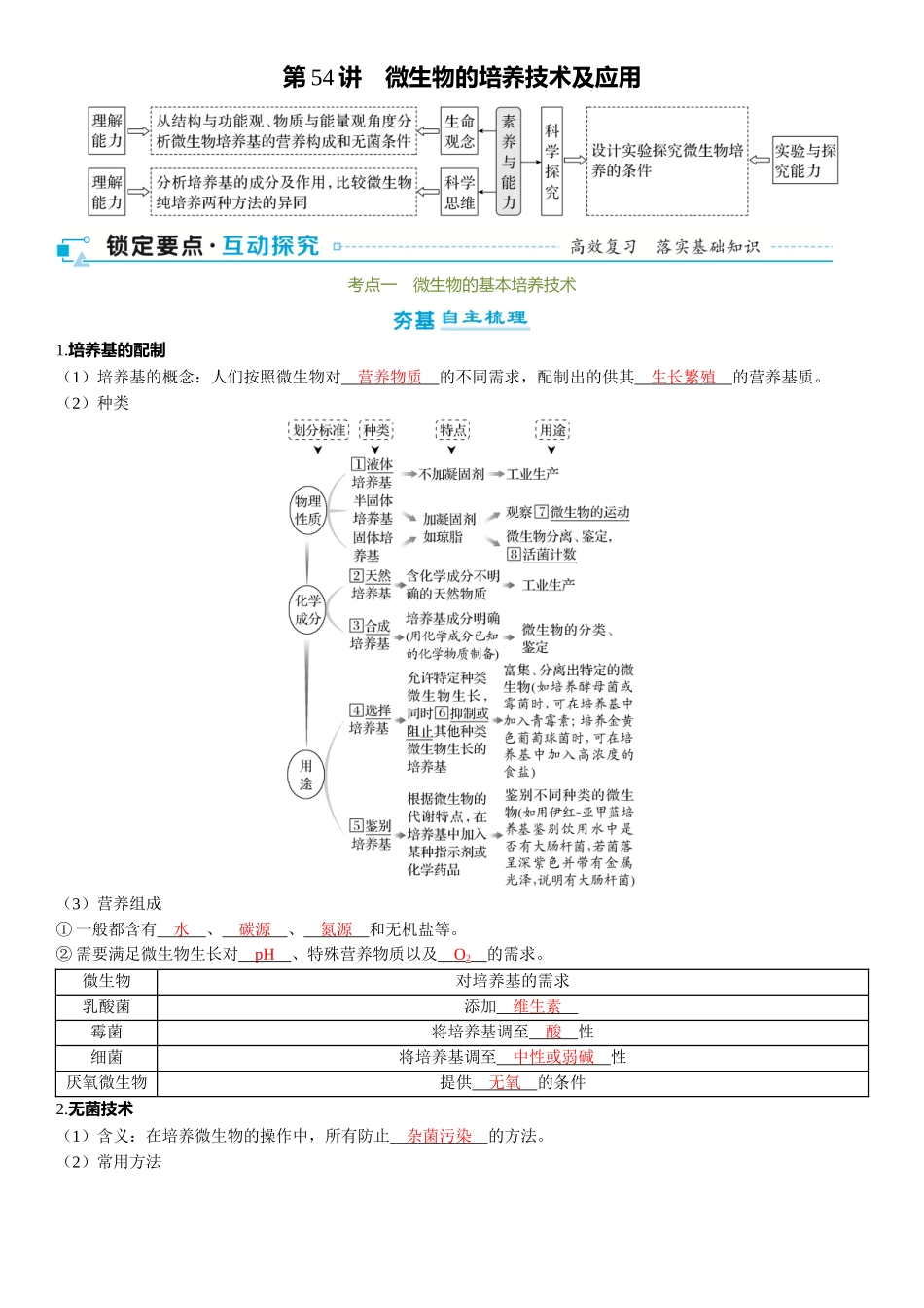 2026年三维设计一轮高中总复习生物-第54讲　微生物的培养技术及应用.docx_第1页