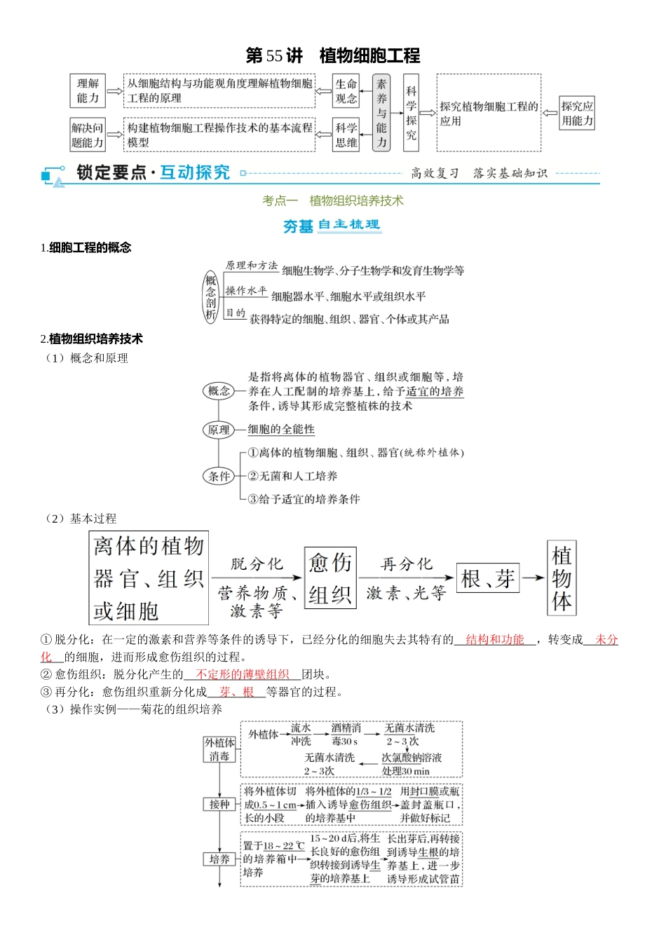 2026年三维设计一轮高中总复习生物-第55讲　植物细胞工程.docx_第1页