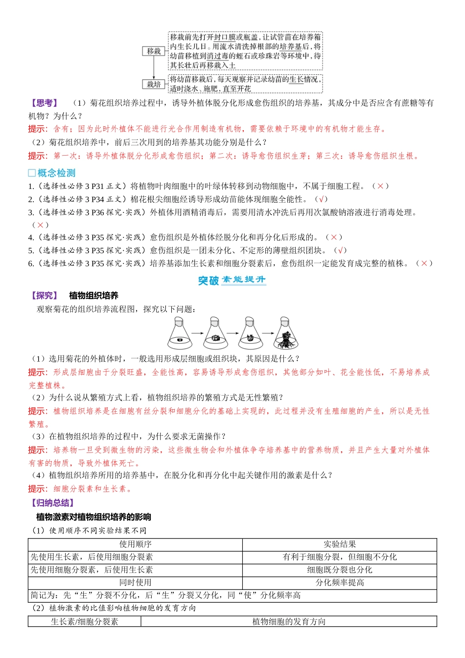 2026年三维设计一轮高中总复习生物-第55讲　植物细胞工程.docx_第2页