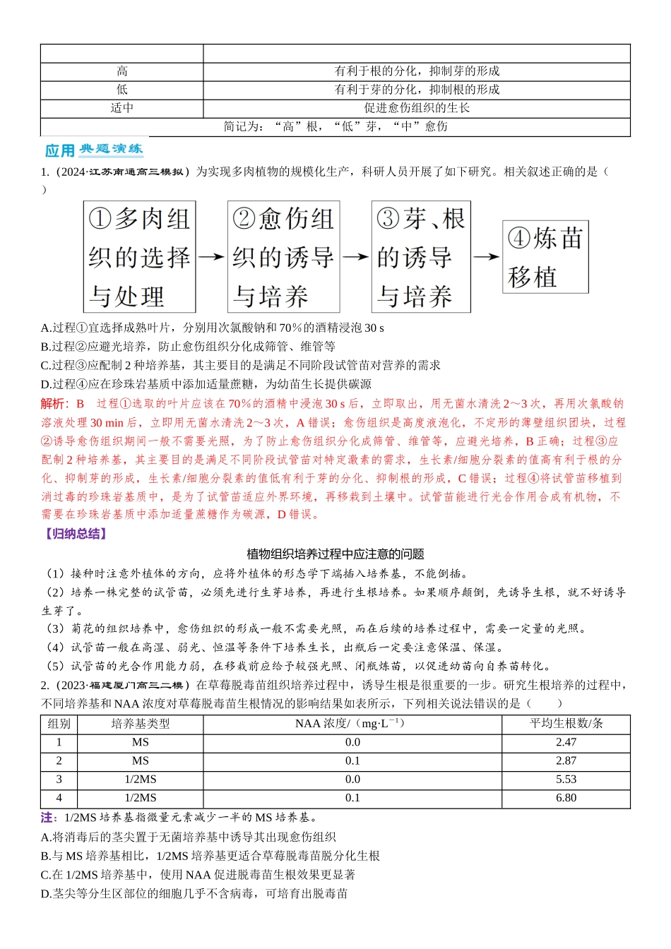 2026年三维设计一轮高中总复习生物-第55讲　植物细胞工程.docx_第3页