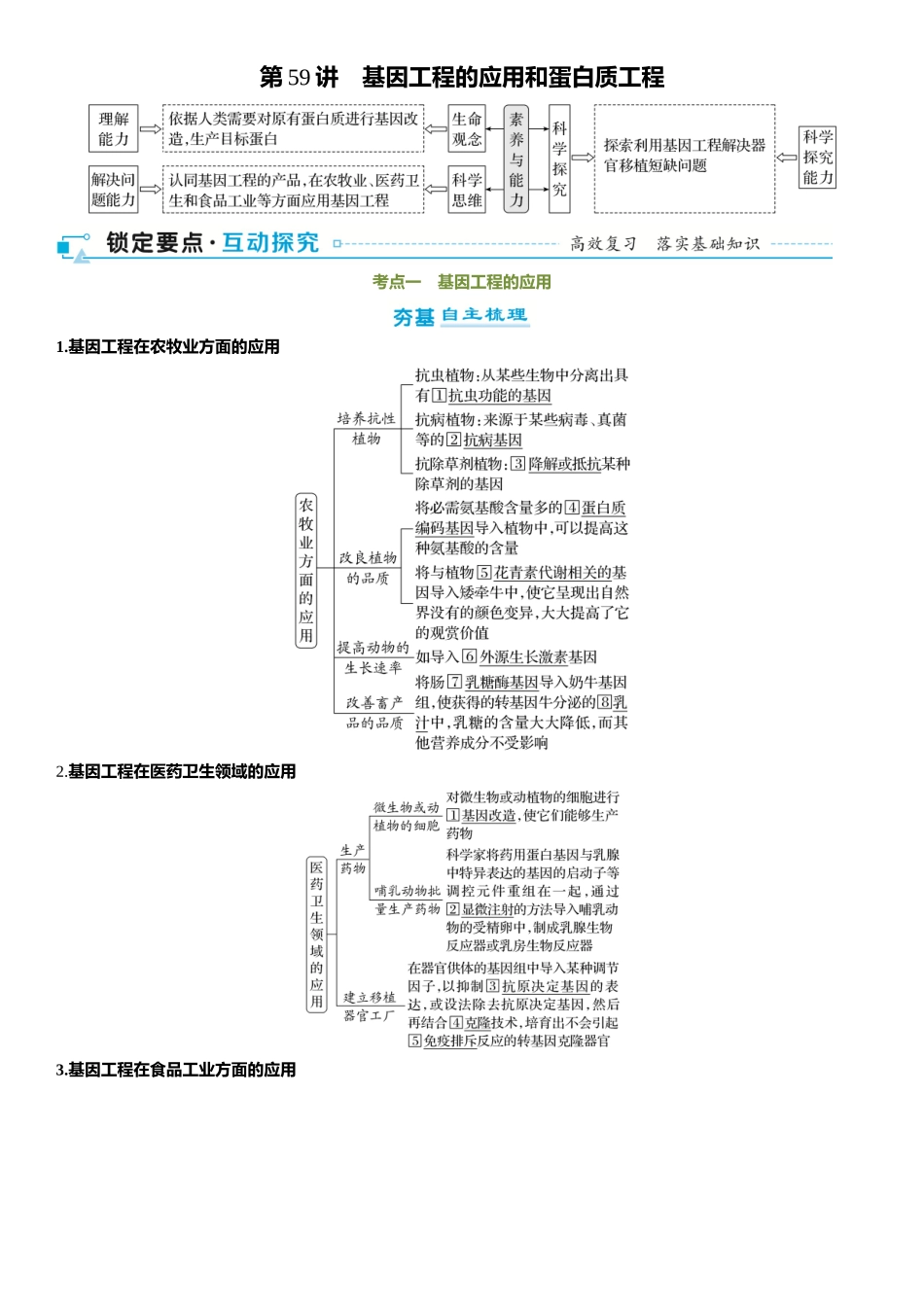 2026年三维设计一轮高中总复习生物-第59讲　基因工程的应用和蛋白质工程.docx_第1页