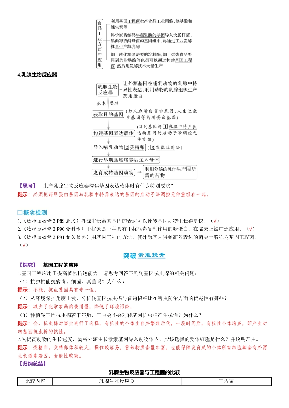 2026年三维设计一轮高中总复习生物-第59讲　基因工程的应用和蛋白质工程.docx_第2页