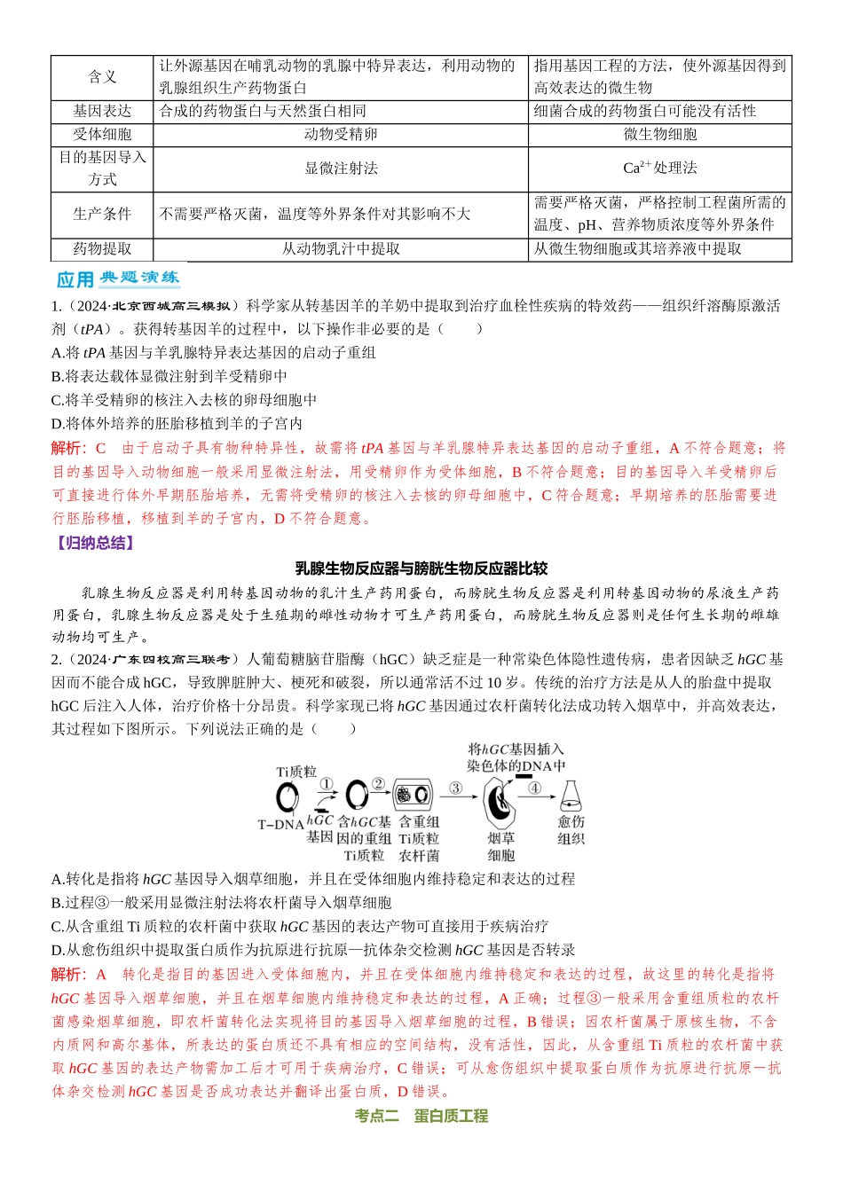 2026年三维设计一轮高中总复习生物-第59讲　基因工程的应用和蛋白质工程.docx_第3页