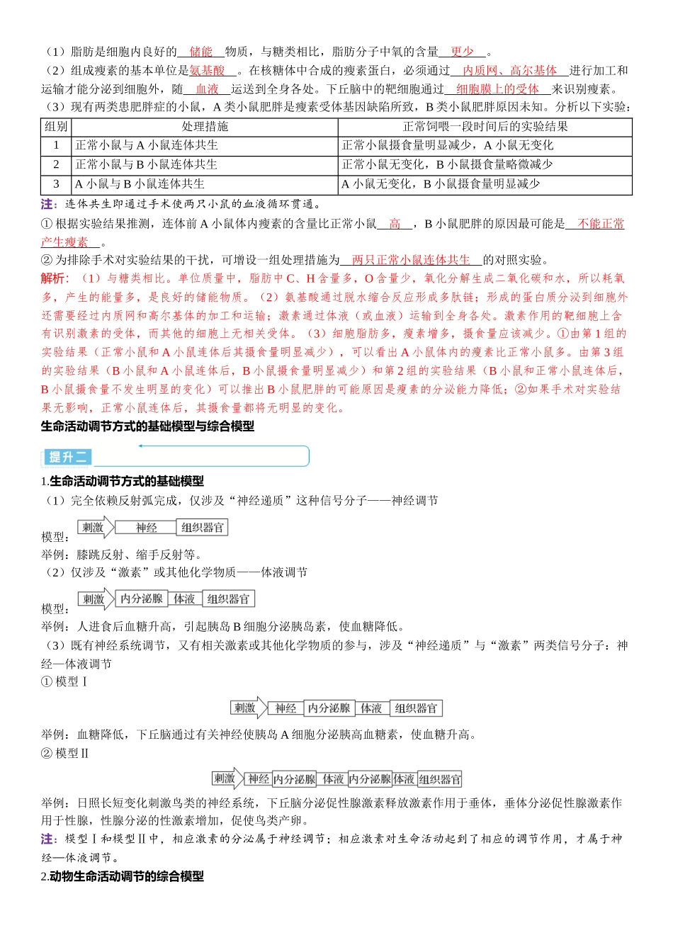 2026年三维设计一轮高中总复习生物-加强提升课9⇒动物生命活动调节模型的构建和分析.docx_第2页