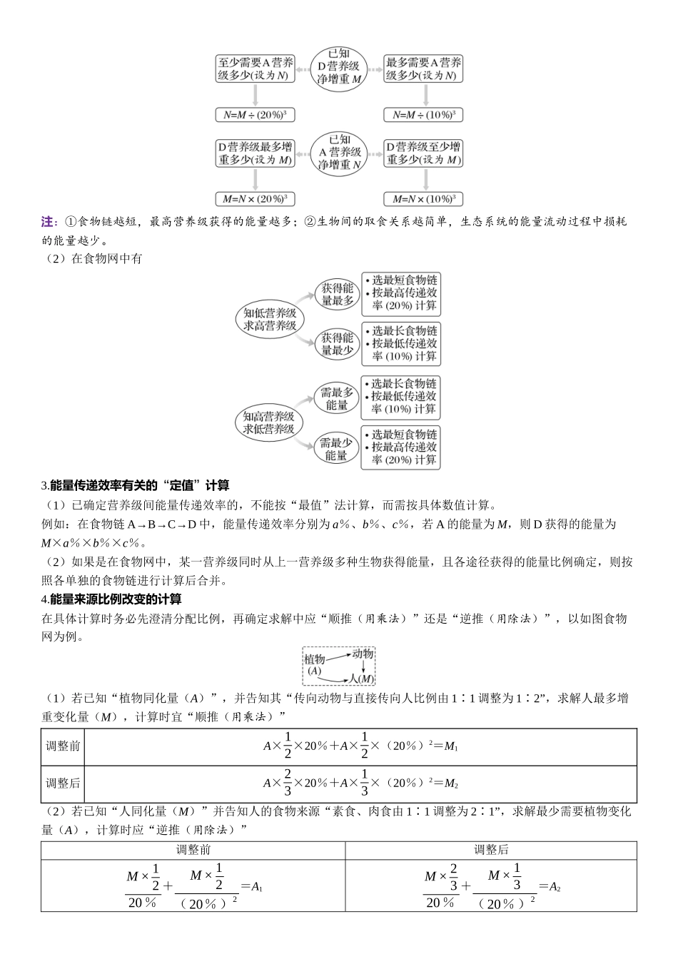 2026年三维设计一轮高中总复习生物-加强提升课10⇒食物链（网）的构建及能量流动的计算.docx_第3页