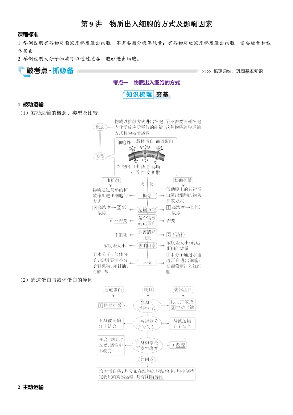 2026年三维设计一轮高中总复习生物教师用-第9讲　物质出入细胞的方式及影响因素.docx_第1页