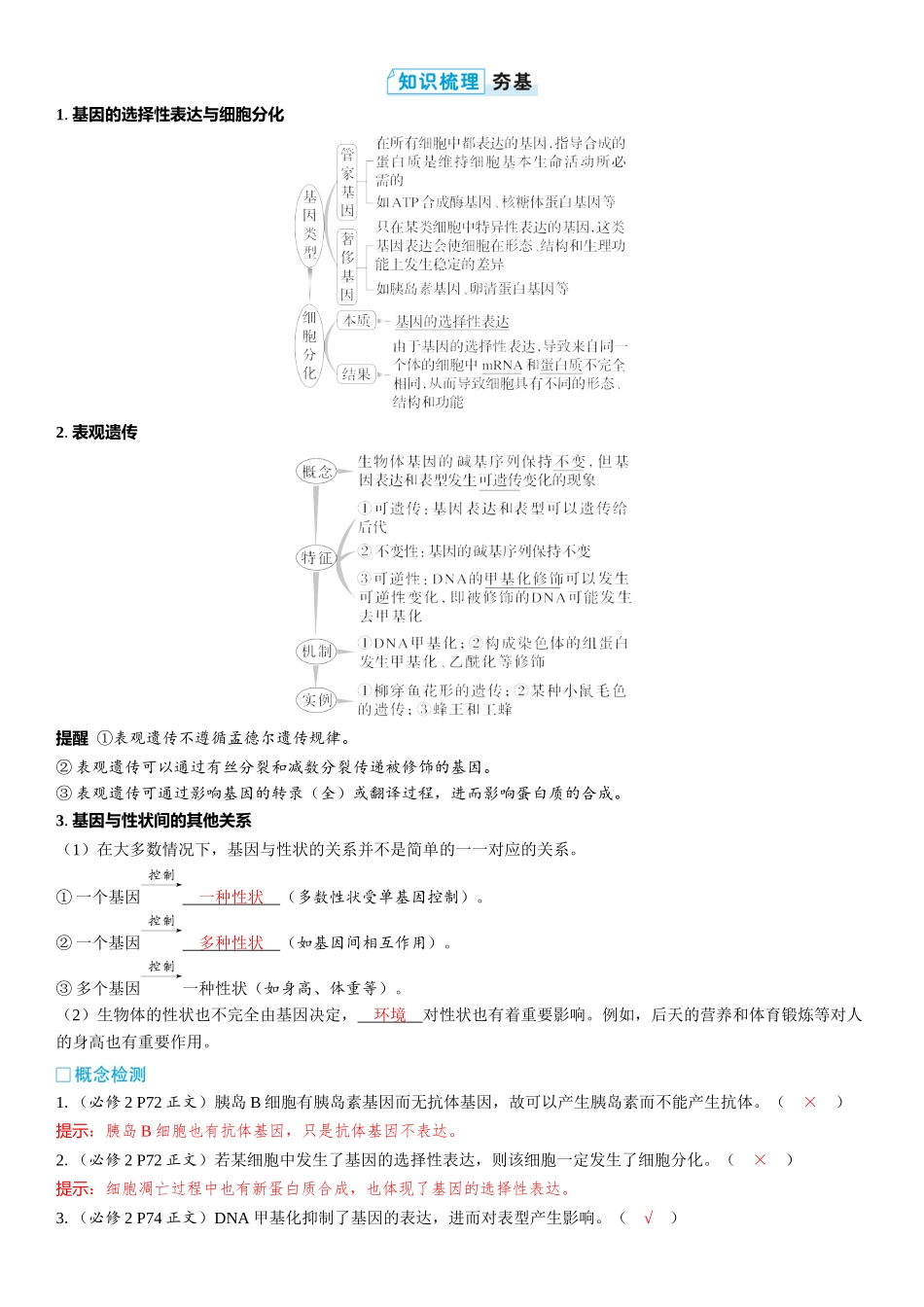 2026年三维设计一轮高中总复习生物教师用-第31讲　基因表达与性状的关系.docx_第3页