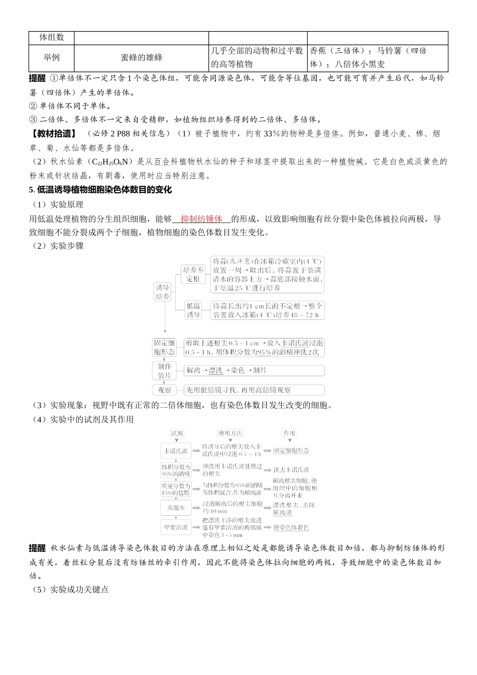 2026年三维设计一轮高中总复习生物教师用-第33讲　染色体变异.docx_第2页