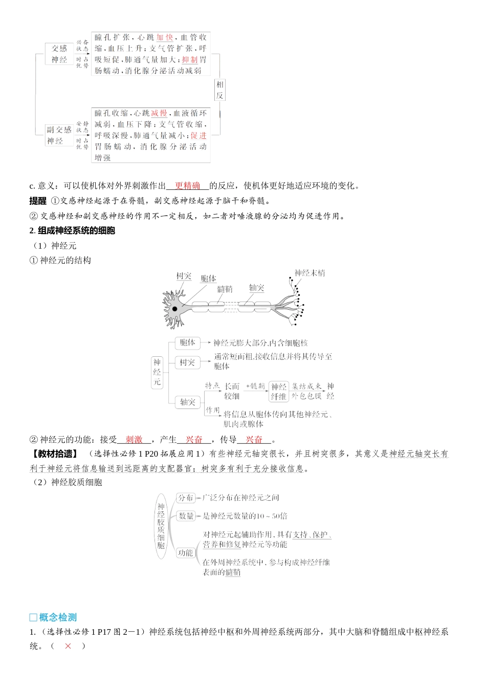 2026年三维设计一轮高中总复习生物教师用-第36讲　神经调节的结构基础及基本方式.docx_第2页