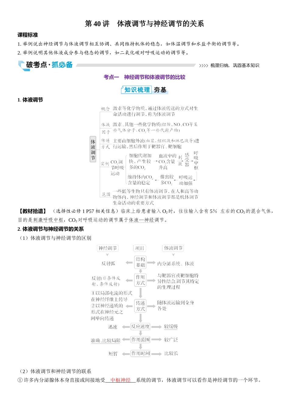 2026年三维设计一轮高中总复习生物教师用-第40讲　体液调节与神经调节的关系.docx_第1页