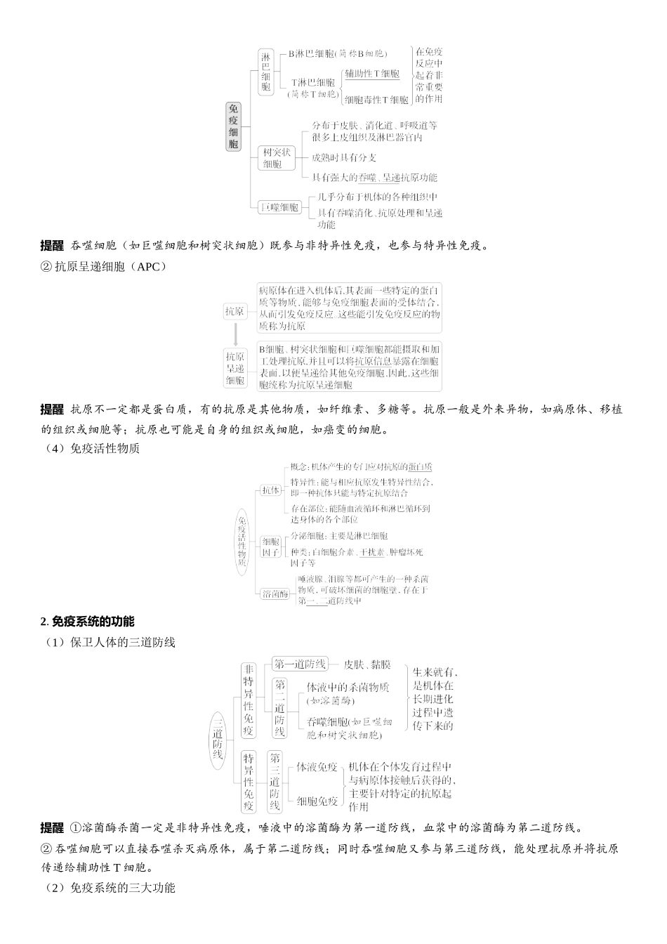 2026年三维设计一轮高中总复习生物教师用-第41讲　免疫系统的组成和功能以及特异性免疫.docx_第2页