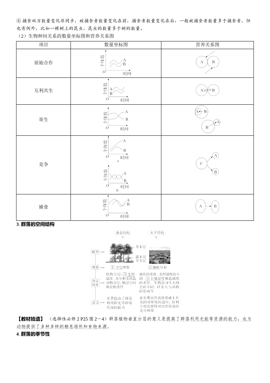2026年三维设计一轮高中总复习生物教师用-第47讲　群落的结构.docx_第2页