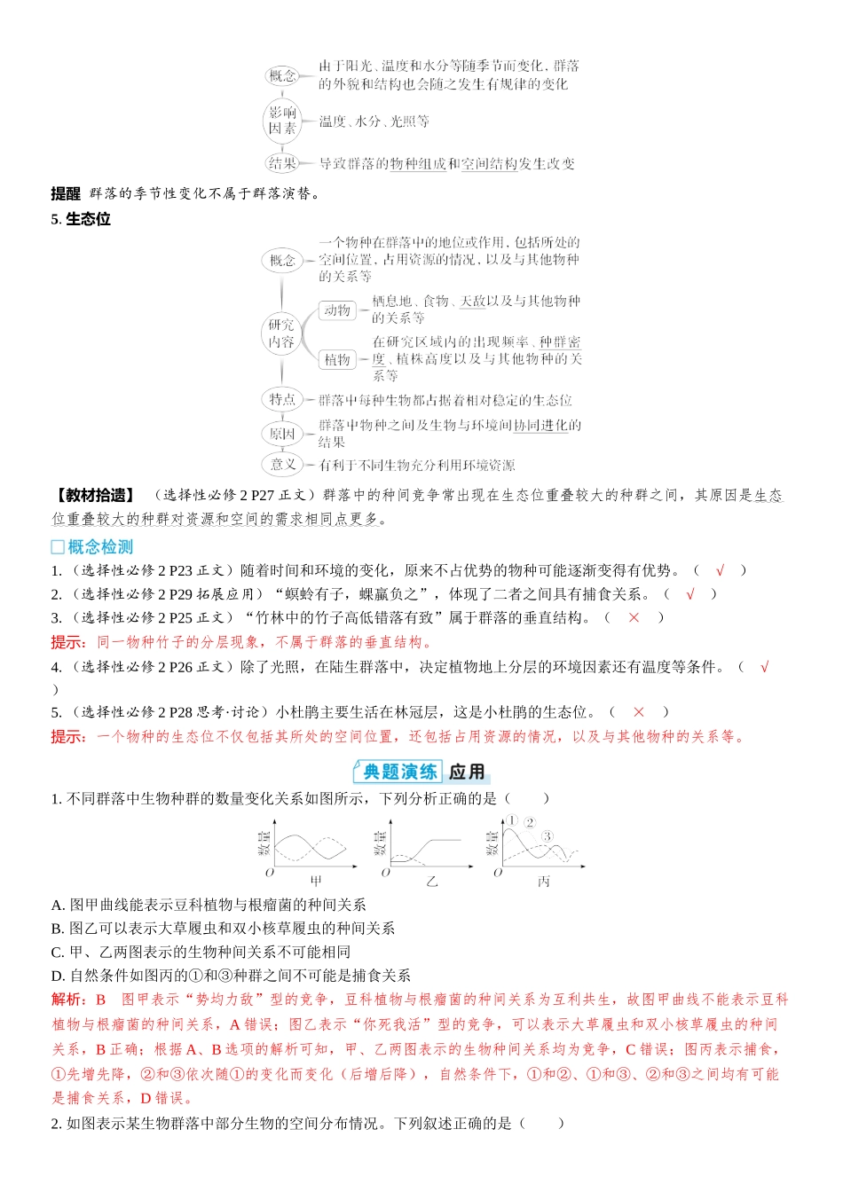 2026年三维设计一轮高中总复习生物教师用-第47讲　群落的结构.docx_第3页