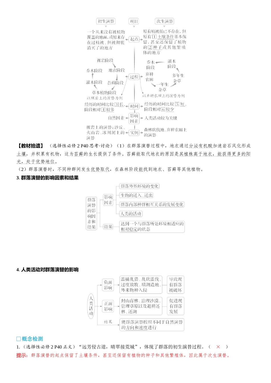 2026年三维设计一轮高中总复习生物教师用-第48讲　群落的主要类型和演替.docx_第3页